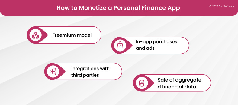 How to monetize a personal finance app