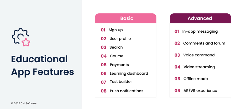 Features to include in educational apps