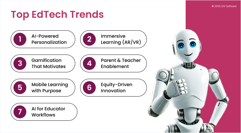 Top EdTech trends
