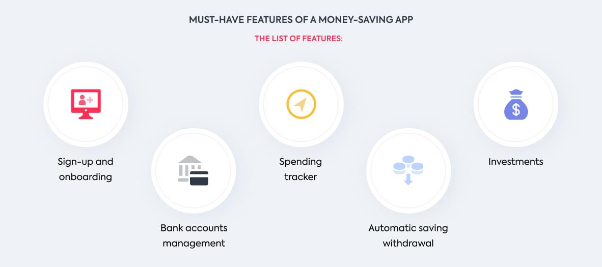 Must-have features of a money-saving app