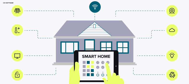 How smart home systems work