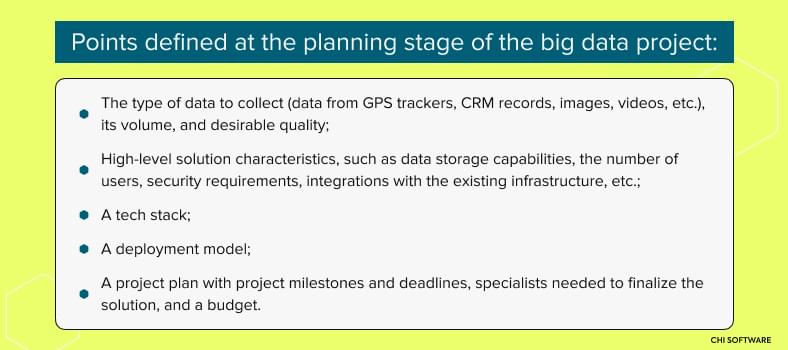 The planning stage of a big data project