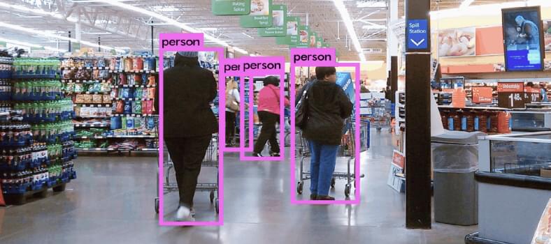 Computer vision in retail