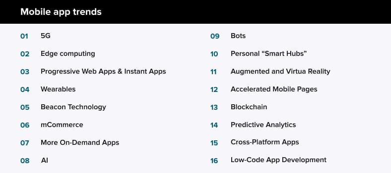 Top 16 mobile app development trends