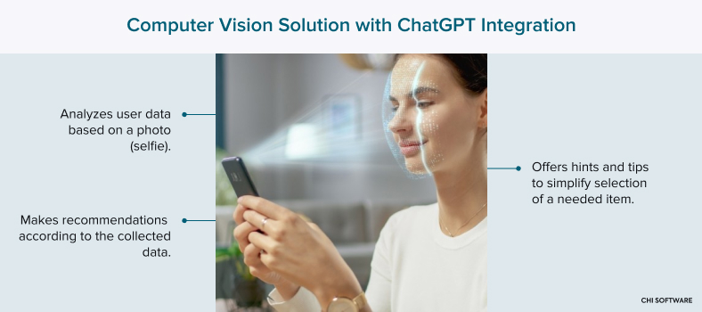 Computer vision solution with ChatGPT integration