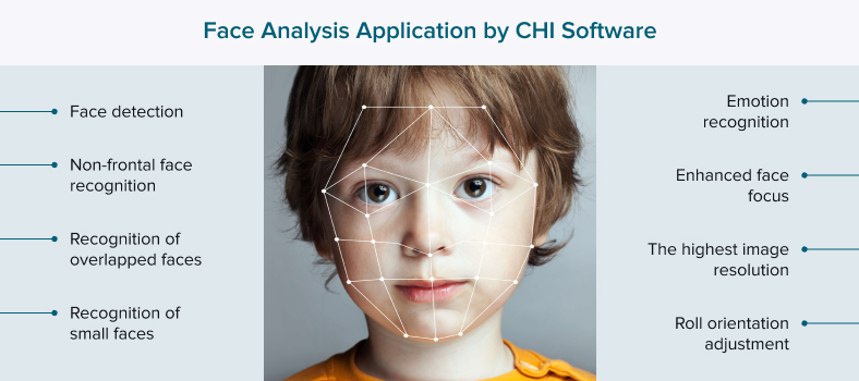 AI face analysis app by CHI Software