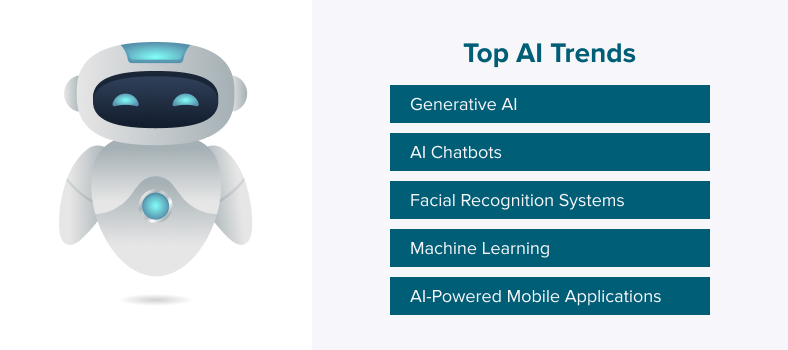 Top AI trends to expect in 2024