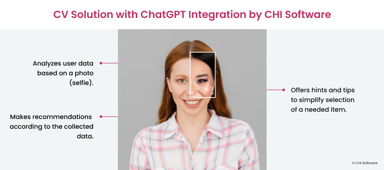 CV solution with ChatGPT for retail by CHI Software