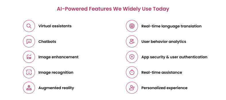 The most popular AI features in modern apps