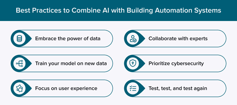 Best practices to combine AI with building automation systems