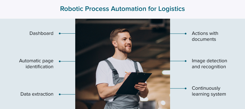 RPA solution for logistics by CHI Software