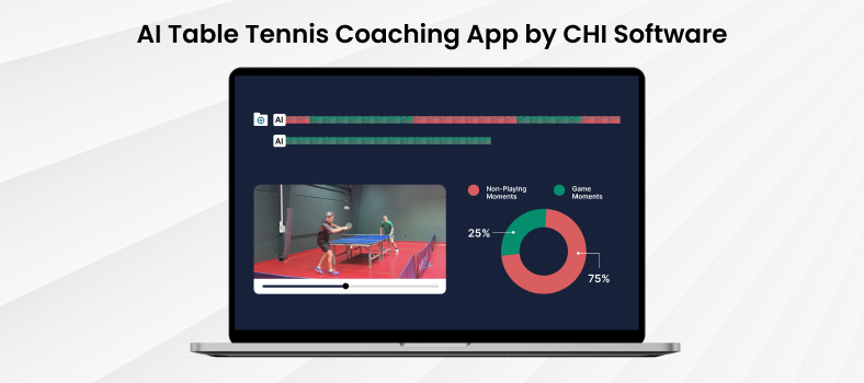 AI coaching solution by CHI Software