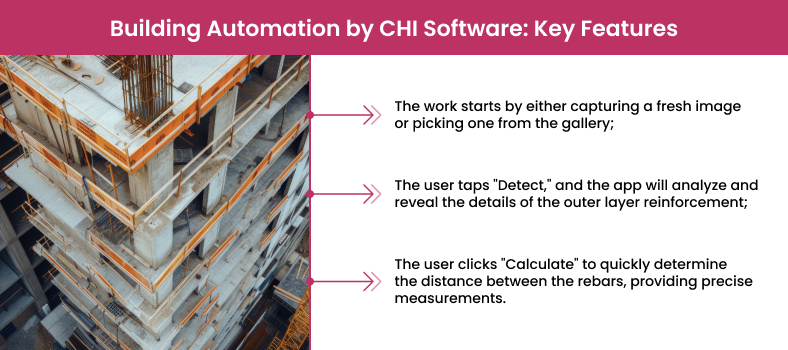 Computer vision automation by CHI Software