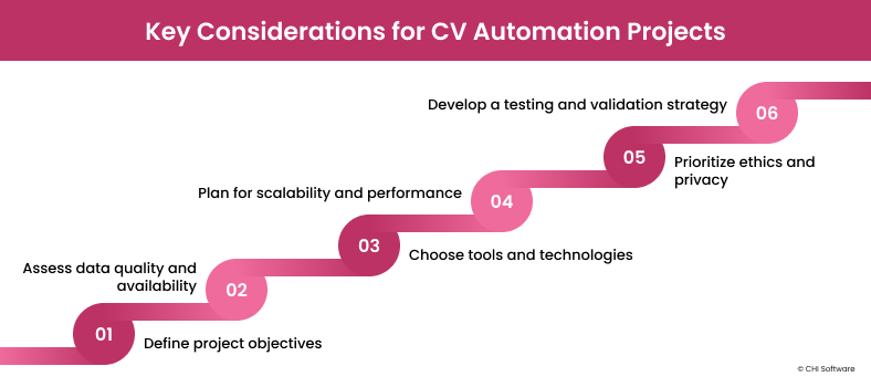 Key considerations for CV automation projects