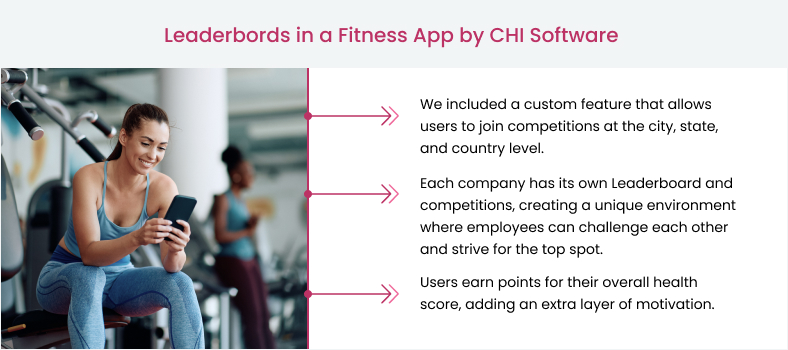 Leaderboards in a fitness app by CHI Software