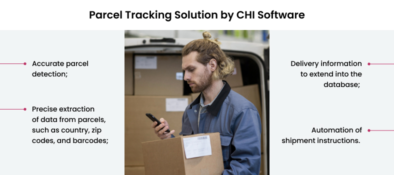 Parcel tracking solution by CHI Software