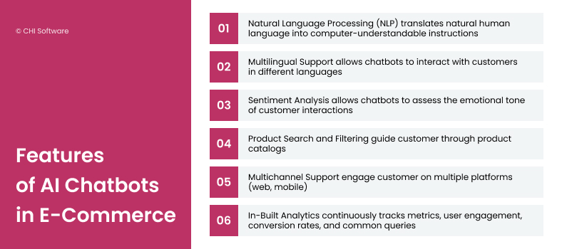 Key features of e-commerce AI chatbots