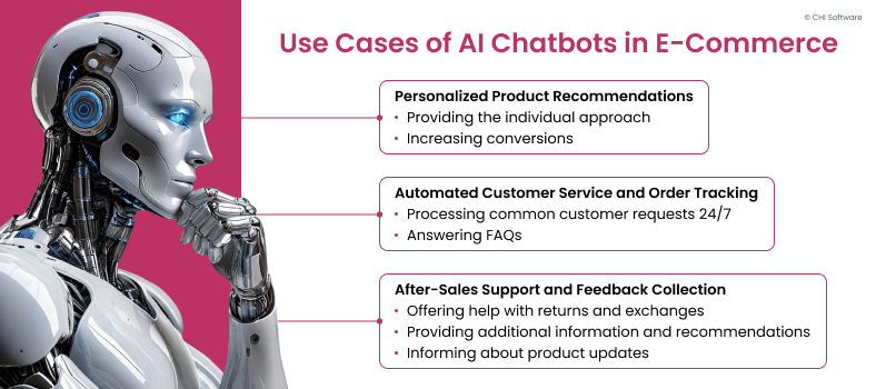 Top use cases of AI chatbots in e-commerce