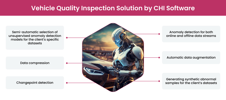 Vehicle condition monitoring solution by CHI Software