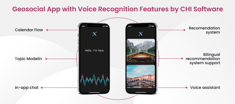 Geosocial app with voice recognition features by CHI Software