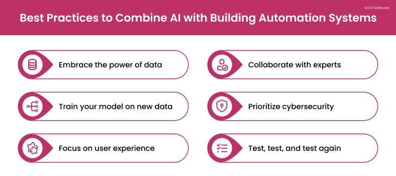 How to combine AI with building automation systems