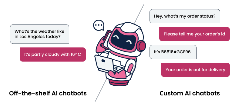 Off-the-shelf vs. custom AI chatbot