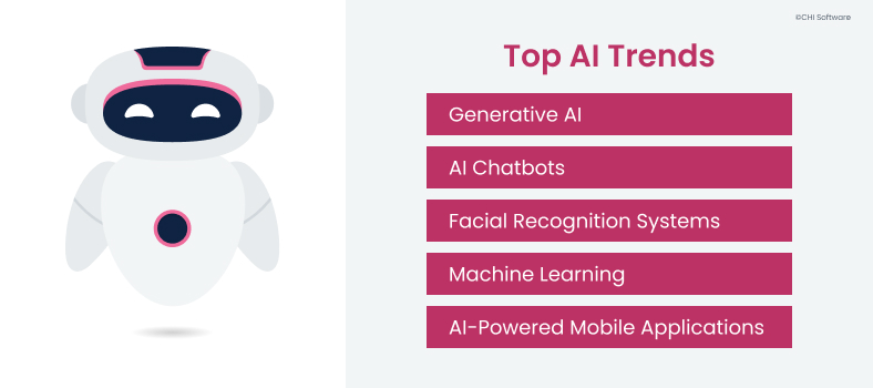 Top AI trends to expect 