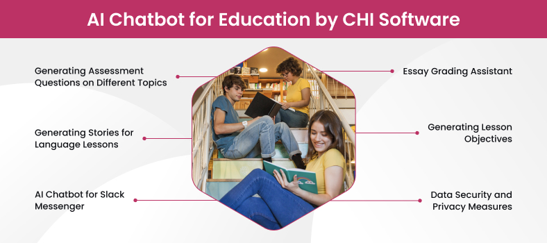 AI chatbot for education by CHI Software