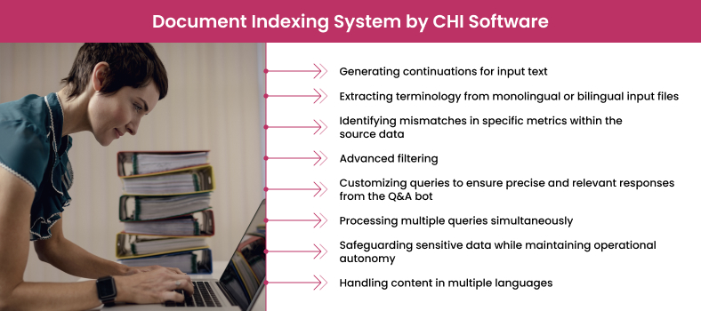 Document indexing system by CHI Software