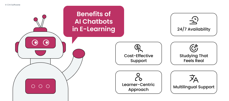 Benefits of AI chatbots for e-learning