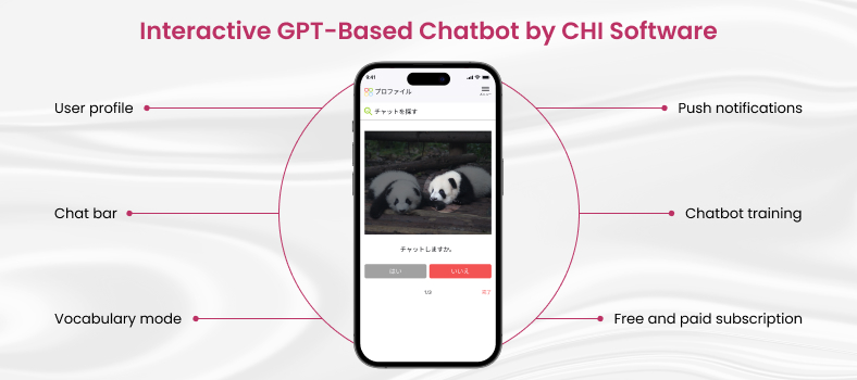 Interactive GPT-based chatbot by CHI Software