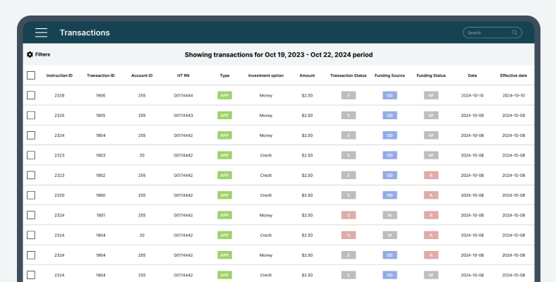 IaaS fintech platform transactions section