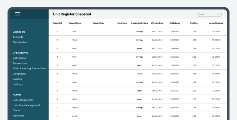 IaaS fintech platform unit register snapshot