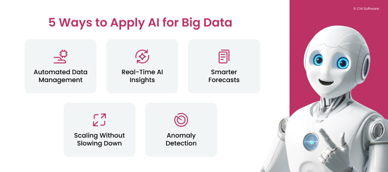 How to use AI for big data