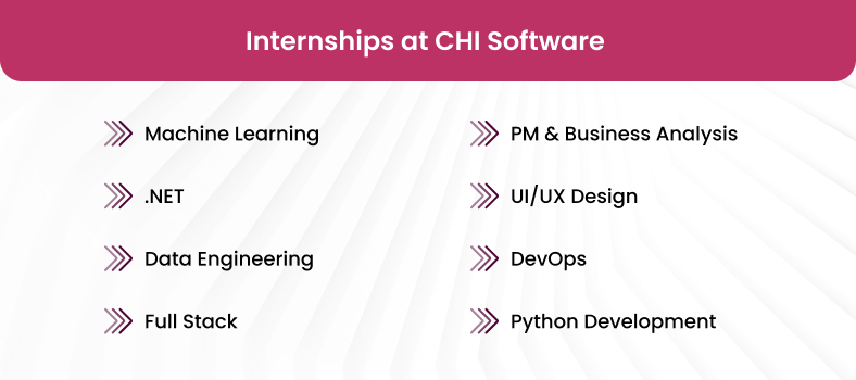 Internships at CHI Software