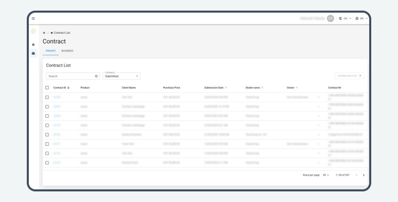 financial leasing software upgrade
