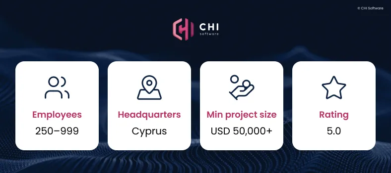 CHI Software as an educational app development company