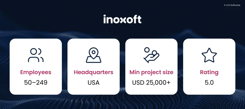 Educational app development company 1