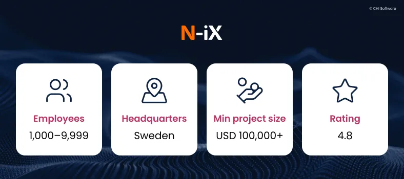 Educational app development company 2