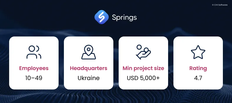 Educational app development 5