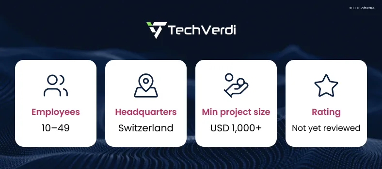 Educational app development 6