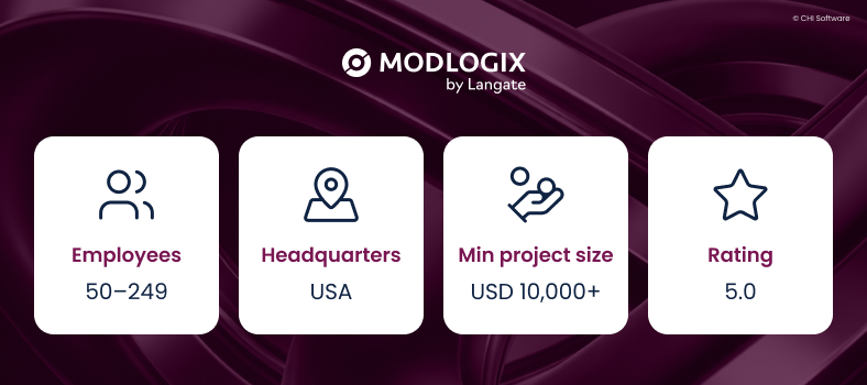 Digital transformation company 3