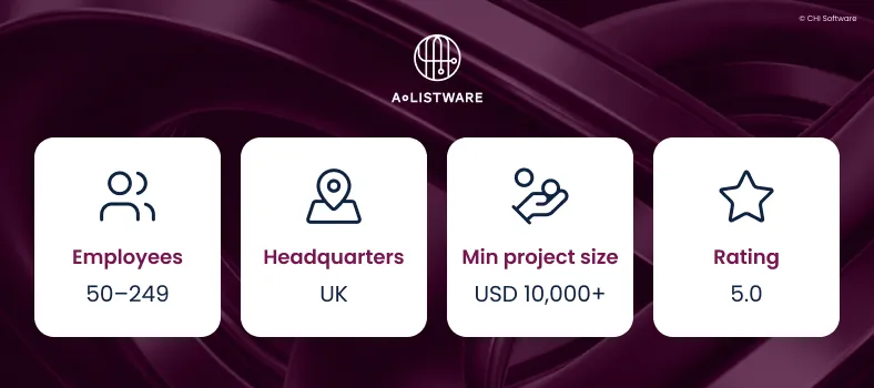 Digital transformation company 6