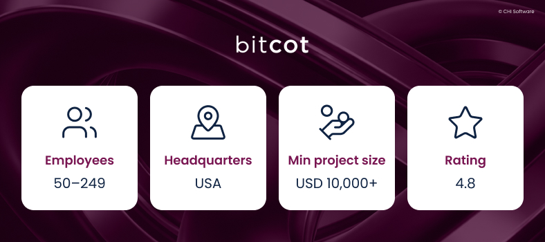 Digital transformation company 7