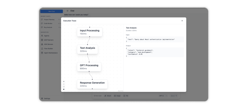 Generative AI Platform