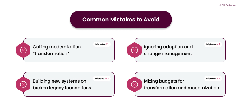 digital transformation vs it modernization